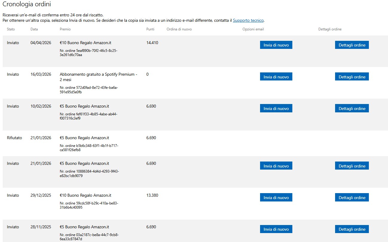 Storico ordini Microsoft Rewards